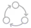 cyclicalprocess_outline_80gray.ashx