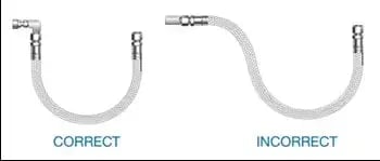proper hose installation