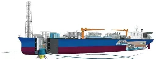 auxiliary-systems
