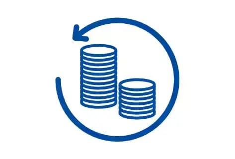 return-investment