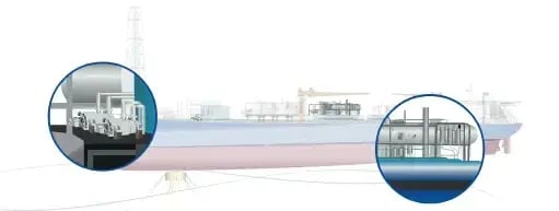rotating-equipment