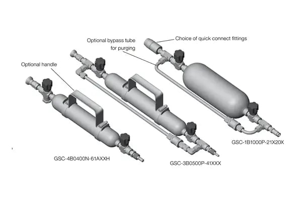 Sample Cylinder Assemblies (GSC)