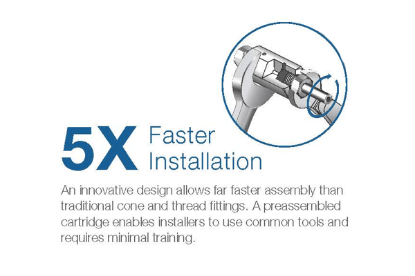 5x-faster-installation