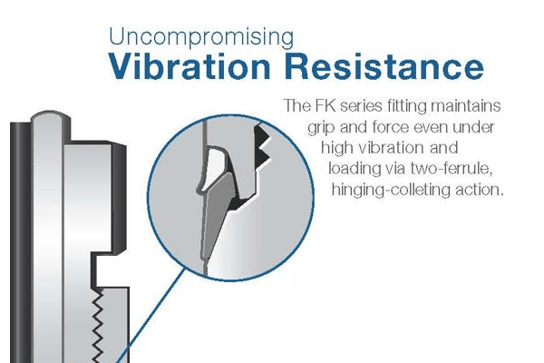 vibration-resistance