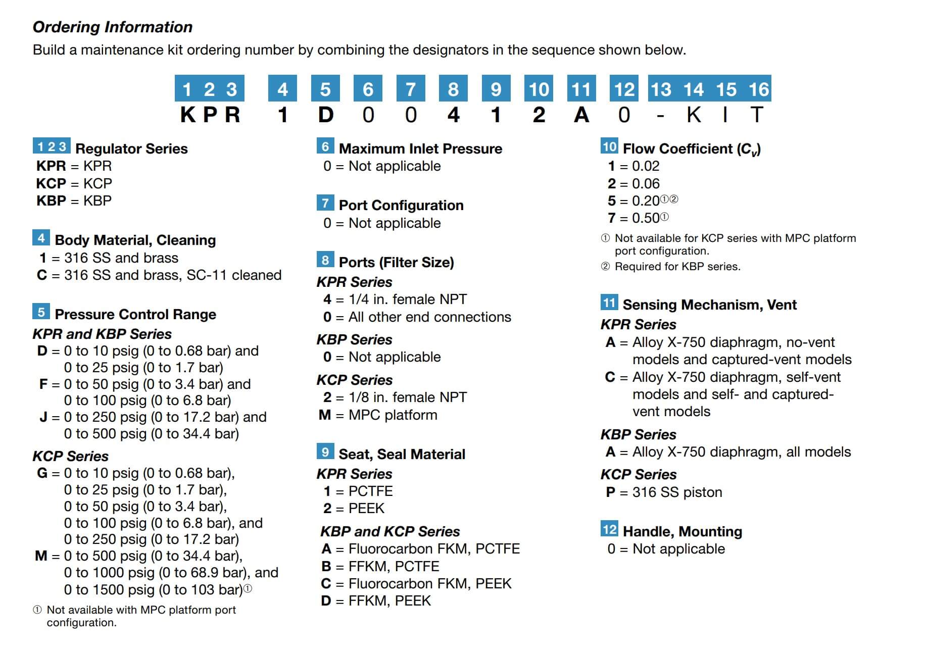 K-series regulator repair kits