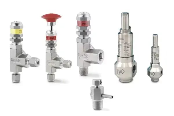 Relief Valves