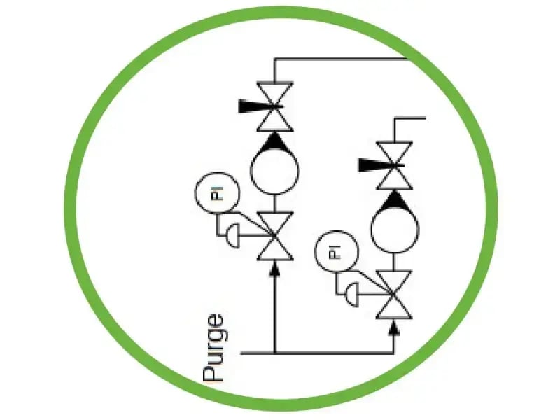 oplossingen op maat - idee